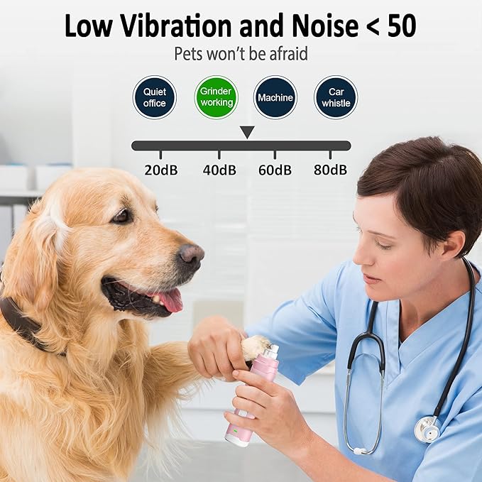 Casfuy Dog Nail Grinder with 2 LED Light for Large Medium Small Dogs - 3X More Powerful 2-Speed Electric Pet Nail Trimmer Rechargeable Quiet Painless Paws Grooming & Smoothing Tool-Mewly Pet