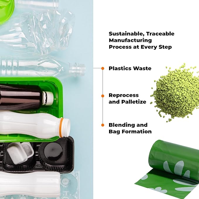 Best Pet Supplies Poop Bags for Dogs, 50% Post-Consumer Recycled Content dog waste bags on rolls, fits all poop bag holders for leashes - 600 Count, Green, Unscented-Mewly Pet