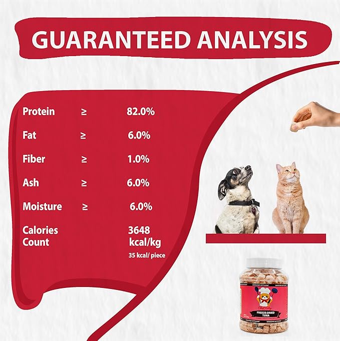 Freeze-Dried Tuna Treats for Cats & Dogs – 100% Wild Caught, Single Ingredient, High-Protein, Healthy Snack – No Additives or Preservatives – 1.7oz - Inspected & Tested in USA-Mewly Pet
