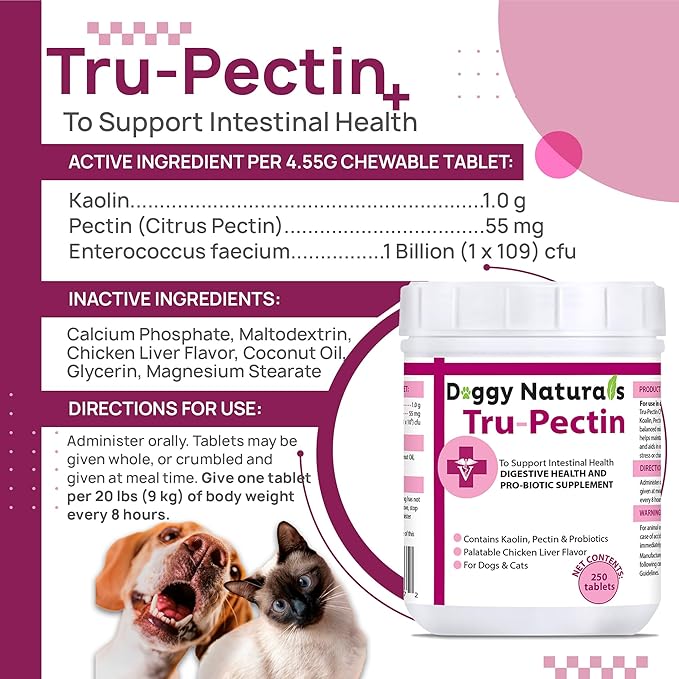 Tru-Pectin Anti-Diarrheal for Dogs & Cats, 250 Tablets– Chicken Liver Flavor –Helps Reduce Occasional Loose Stool & Diarrhea, Balance Gut pH, Support Normal Digestion & Gut Flora -Made in USA-Mewly Pet