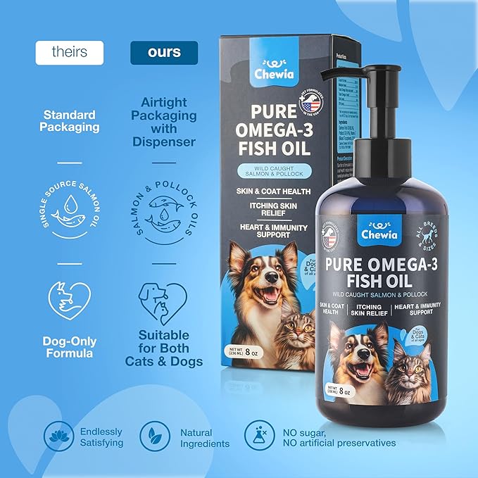 Omega 3 Fish Oil for Dogs and Cats - Healthy Skin and Coat Support Supplement - Omega 3 6 9 EPA DHA Fatty Acids - Itchy Skin, Shedding, Immunity, Joint - Wild Caught Salmon and Pollock Food Topper-Mewly Pet