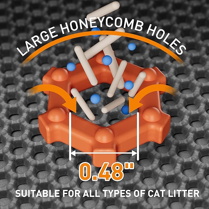 Large Cat Litter Mat for Litter Box, 47"×33" Double Layer Trapping Mat, Non-Slip Water Proof Kitty Litter Pad, Grey-Mewly Pet