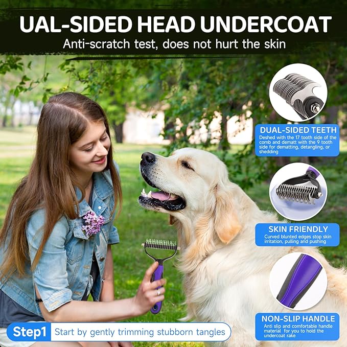 Dog Brush Kit – 3 PCS Grooming Set with Self-Cleaning Brush, Undercoat Rake & Pet Bath Brush. Great for Shedding, Tangles & Dirt Removal – Ideal for Long & Short Haired Dogs & Cats, Blue-Mewly Pet