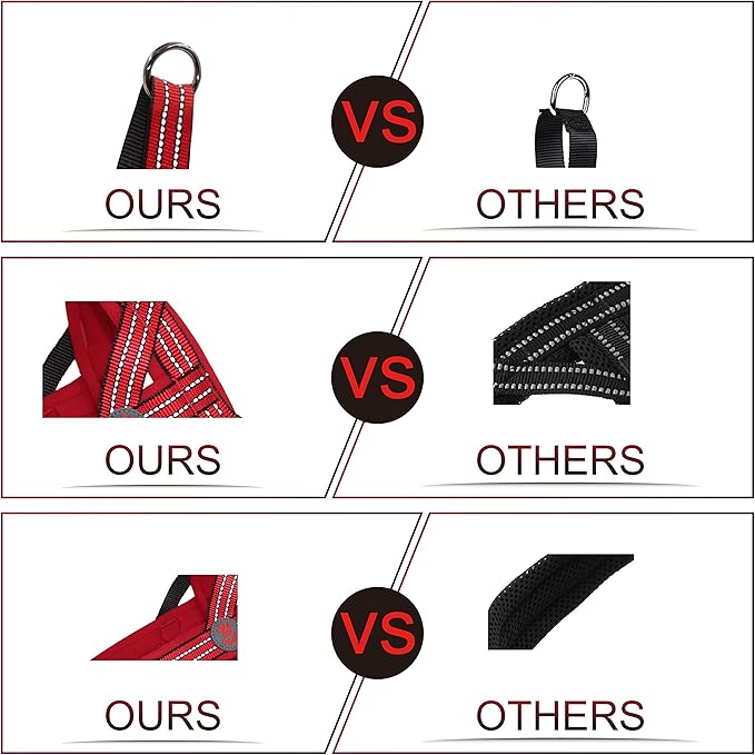 DOCO No-Pull Dog Harness Halter Reflective Easy-Control Harness for Training, Walking, and Preventing Pulling, Ideal for Large Dogs(Red)-Mewly Pet