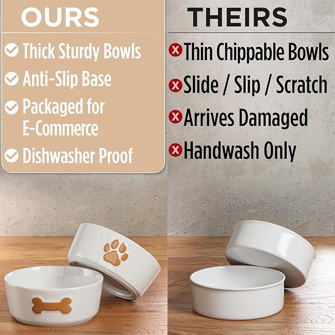 Ceramic Dog Bowl Set of 2 with Anti-Skid Base - 5" Wide x 2" Tall Ceramic Dog Bowls for Small Dogs - 2 Cup Capacity Food and Water Bowls for Dogs - Rubber Bottom Pet Bowl Set of 2 for Small Pets-Mewly Pet