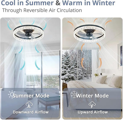 LEDIARY 20" Modern Ceiling Fans with Lights and Remote, Dimmable Low Profile Ceiling Fan, Flush Mount Ceiling Fan, Stepless Color Temperature Change and 6 Speeds - Black