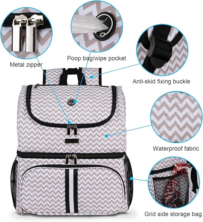 BAGLHER Pet Travel Bag, Double-Layer Pet Supplies Backpack (for All Pet Travel Supplies), Pet Travel Backpack with 2 Silicone Collapsible Bowls and 2 Food Baskets BLW-Mewly Pet