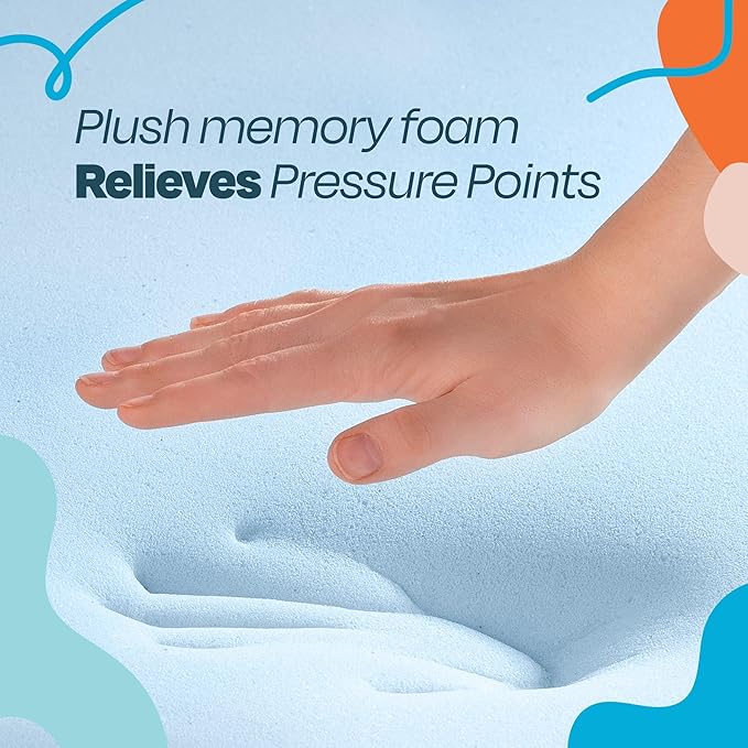 Linenspa Memory Foam Mattress Topper - 2 Inch Gel Infused Memory Foam - Plush Feel - Cooling and Pressure Relieving - CertiPUR Certified - Dorm Room Essentials - King Size