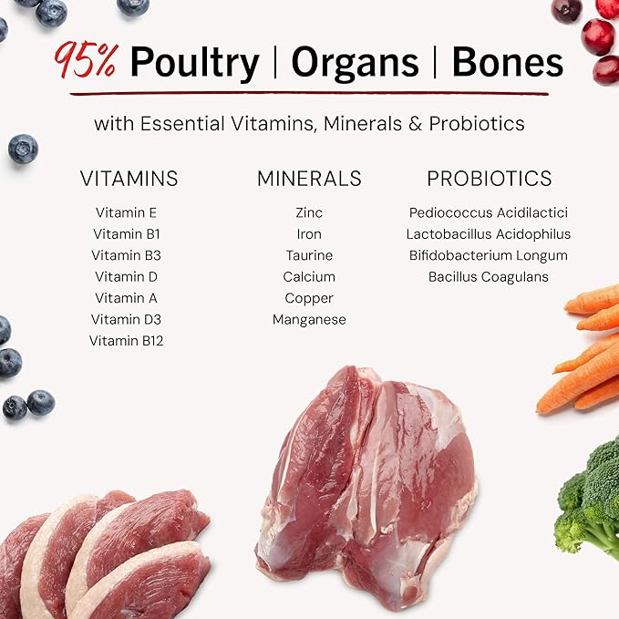 Stella & Chewy's Freeze-Dried Raw Dinner Patties - Duck Duck Goose Recipe - High Protein Grain-Free Puppy & Dog Food - Perfect For Picky Eaters - 5.5 oz-Mewly Pet