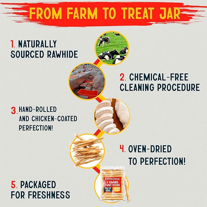 Canine Chews 5" Chicken Coated Sticks - Pack of 100 Chicken Wrapped Rawhide Dog Treats - 100% Real USA-Sourced Chicken Coating - Protein-Dense Chicken Wrapped Dog Treats Rawhide Chews-Mewly Pet