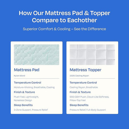 California Design Den Twin Mattress Topper, Thick Cooling Pillow Top Mattress Topper Twin for Restful Sleep, 900 GSM Fill, Breathable & Gentle on Skin
