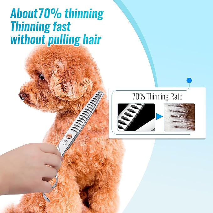 Dog Grooming Scissors: 7 inch Pet Chunker Shears Made Of Japanese 440c Advanced Stainless Steel Professional Grooming Scissors for Dogs Cats and Other Pets-Mewly Pet