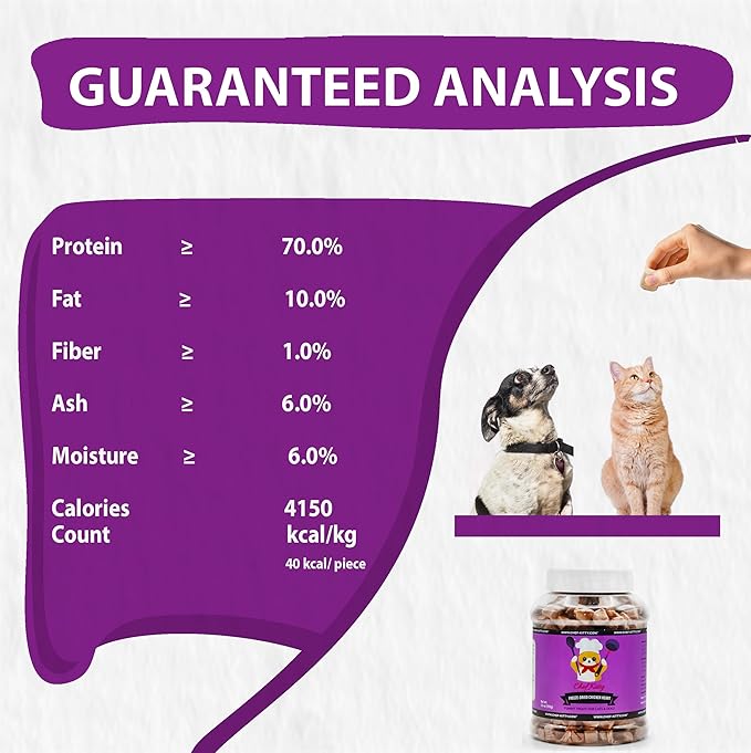 Freeze-Dried Chicken Heart Treats for Cats & Dogs – 100% Human Grade, Single Ingredient, High-Protein, Healthy Snack – No Additives or Preservatives – 1.4oz - Inspected & Tested in USA-Mewly Pet