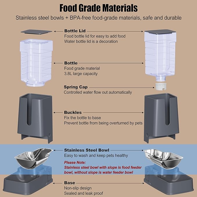 Automatic Cat Feeder and Cat Water Dispenser Set with Stainless Steel Bowls Gravity Dog Feeder for Small Medium Big Dog Pets Puppy Kitten, 3.8Lx 2-Mewly Pet