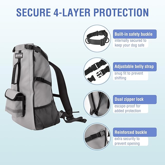 Dog Backpack for Small & Medium Dogs - Adjustable Pet Carrier for Travel & Hiking, Hands-Free Puppy Backpack with Storage Pockets, Breathable Mesh, Reflective Strips & Non-Slip Handle-Mewly Pet