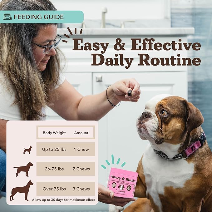 Natural Dog Company Cranberry Supplement for Dogs - Urinary & Bladder Support - D-Mannose for Dog Promotes Bladder Health - Turkey Flavor - Dog UTI Incontinence Supplement - 90 Soft Chews-Mewly Pet