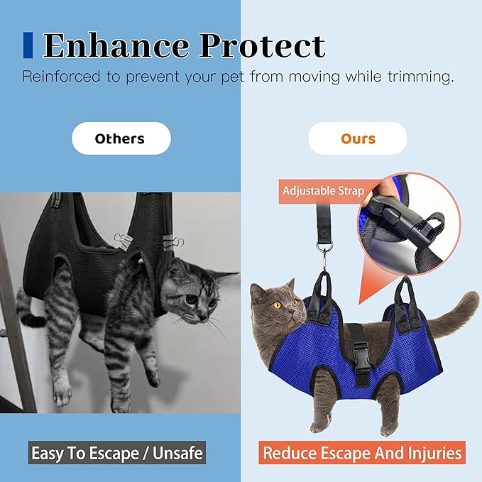 PatiencET Dog Grooming Hammock, Pet Grooming Hammock for Cats & Dogs, Dog Holder for Nail Trimming, Cat Sling for Nail Trimming with Nail Clippers/Trimmer, Nail File, Pet Comb(XS)-Mewly Pet