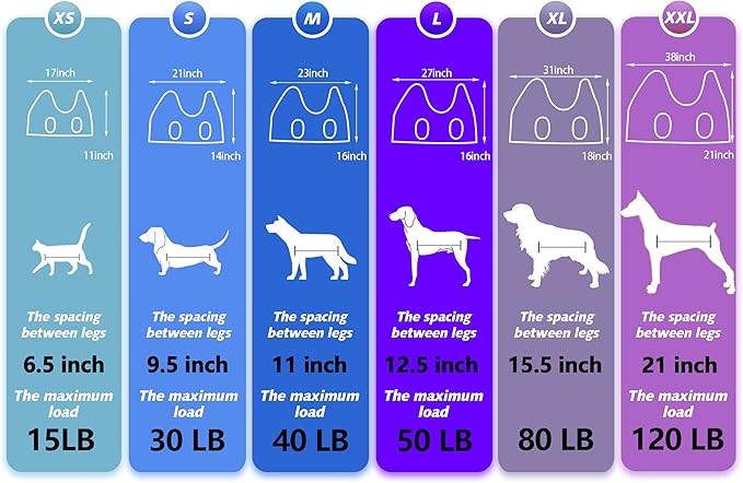 Dog&Cat Grooming Hammock - Pet Harness for Grooming Nail Trimming (XS 15lb), Dog Sling for Nail Clipping, Dog Hanging Holder for Cutting Nail with Nail Clippers-Mewly Pet