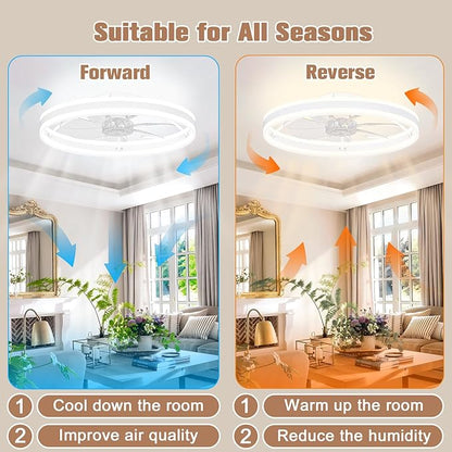 VOLISUN Low Profile Ceiling Fans with Lights and Remote, 23.6in Flush Mount Ceiling Fans with Light, 3000K-6500K Dimmable Fandelier LED Fan Light, White Bladeless Ceiling Fans with Lights for Bedroom