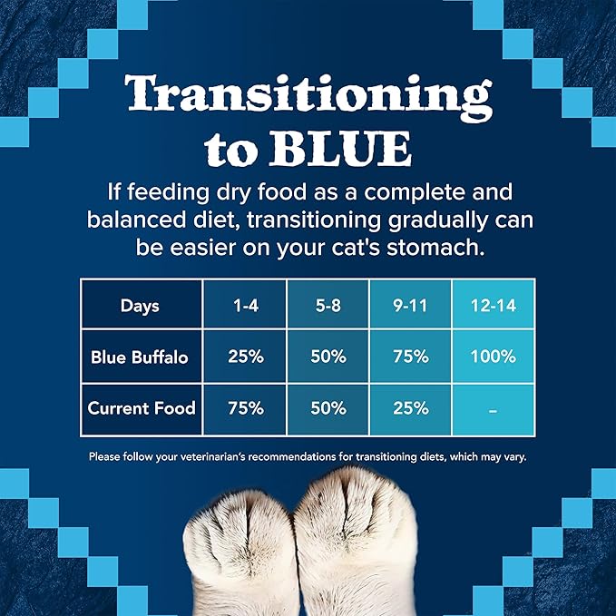 Blue Buffalo Wilderness Natural Mature Dry Cat Food for Cats 7+ Years, High-Protein and Grain-Free Diet, Supports Immune System Health and Energy to Stay Active, Chicken, 5-lb. Bag-Mewly Pet