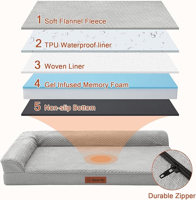 Orthopedic Dog Bed Medium Size Dog, 3 Inch Memory Foam Pet Bed for Small and Medium Dogs, Washable Removable Cover, Nonskid Bottom, Waterproof, 35x23 Inches, M Light Grey-Mewly Pet