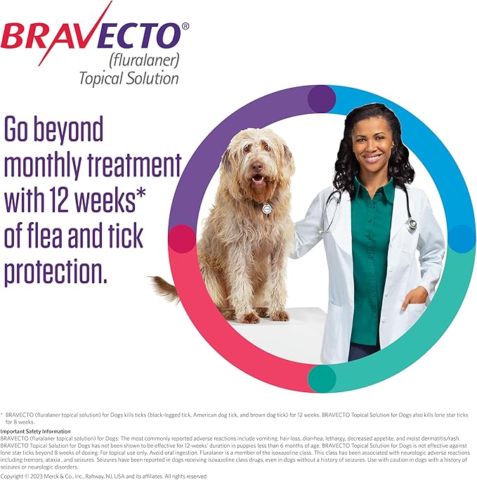 BRAVECTO Topical Solution for Dogs, Flea & Tick, 12 Week Supply, >44-88 lbs., Blue Box-Mewly Pet