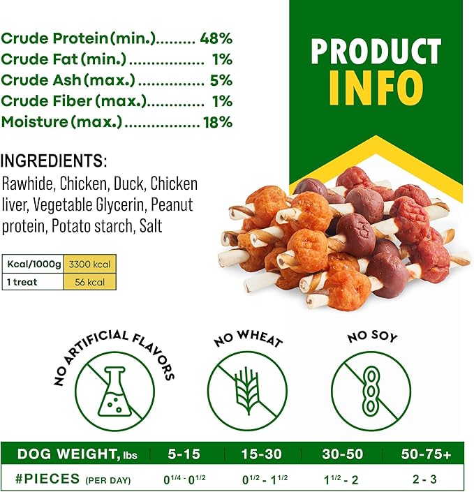 Dog Treats Rawhide Sticks Wrapped with Chicken 11 oz - Pet Natural Chew Treats - Grain Free Meat & Human Grade Dried Snacks - Best for Small & Large Dogs-Mewly Pet