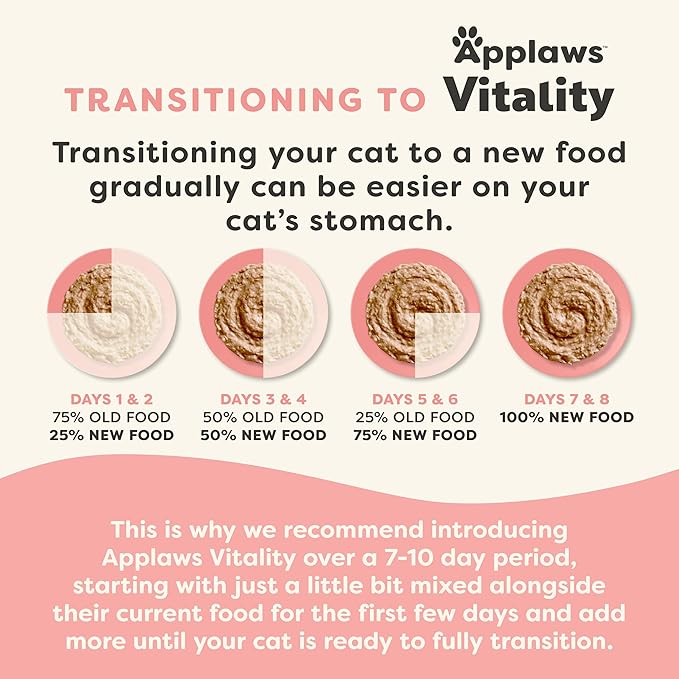 Applaws Vitality Wet Cat Food Paté, Natural Canned Cat Food, Wet Food for Cats with Added Vitamins and Minerals, Grain Free, Carrageenan Free, Tuna Fillet (24 Count, 5.5oz Cans)-Mewly Pet