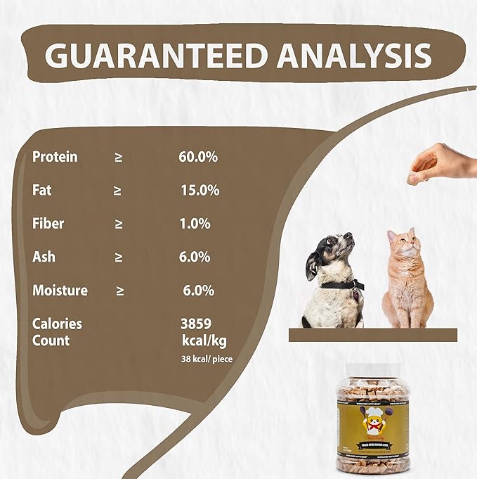 Freeze-Dried Chicken Liver Treats for Cats & Dogs – 100% Human Grade, Single Ingredient, High-Protein, Healthy Snack – No Additives or Preservatives – 3.1oz - Inspected & Tested in USA-Mewly Pet