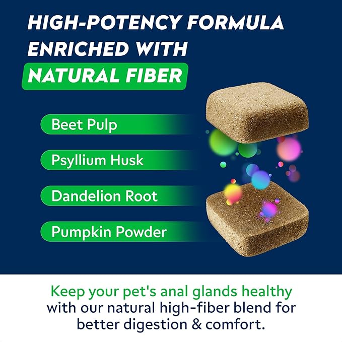 STRELLALAB Anal Gland Support Chews - Scoot Treatment - Digestive Enzymes, Prebiotics & Fiber Supplement for Dogs Digestion & Gut Health. Proprietary Blend of Beet, Psyllium, Dandelion & Pumpkin 120Ct-Mewly Pet