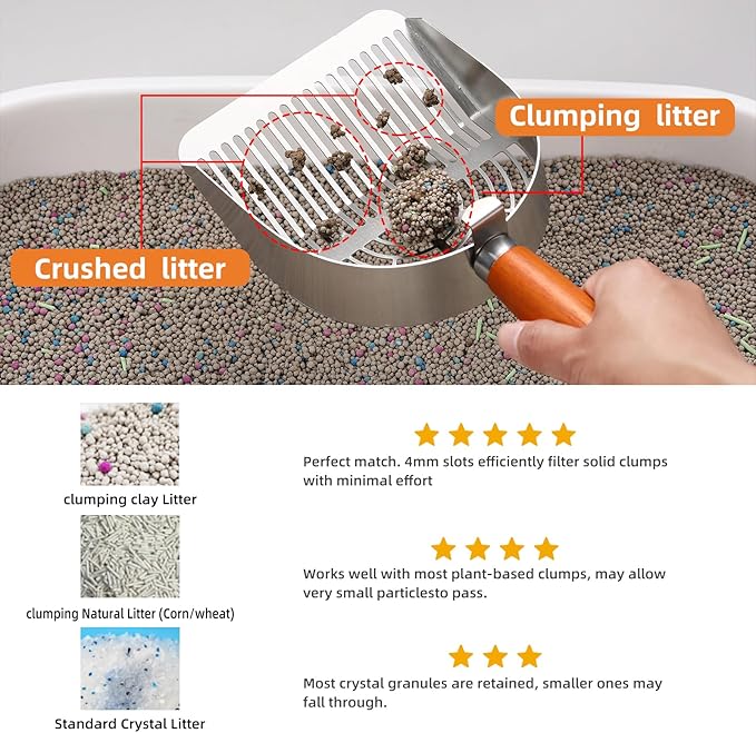 Stainless Steel Extra Thick Cat Litter Scoop (Optional Holder) (Extra Thick Scoop only)-Mewly Pet