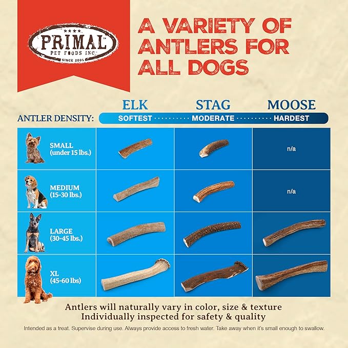 Primal Antlers for Dogs, Grade A Split Elk Antlers for Medium Canines 15-30 lb, Natural Chews for Aggressive Chewers, Naturally Shed, Long Lasting Dog Bones, 1 ct-Mewly Pet