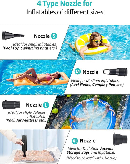 Electric Air Pump for Inflatables- 2×2000mAH Rechargeable Battery Powered Air Mattress Pump- Cordless Portable Air Pump, Quick-Fill Inflator Pump for Camping Air Mattress Bed, Pool Floats Toys, Boats