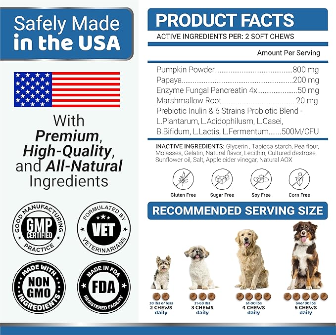 Probiotics for Dogs and Digestive Enzymes - 170 Dog Probiotics Chews - Dog Probiotic - Anti Diarrhea, Upset Stomach & Gas Relief, Canine Prebiotic - Pet Fiber Supplement - Bacon Flavor-Mewly Pet