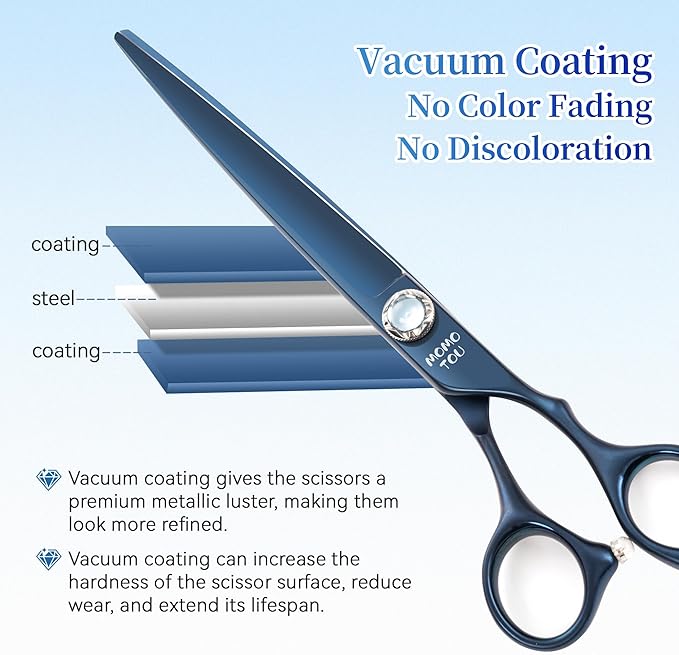 7 inch Matte Blue Straight Dog Grooming Scissors Professional 440C Stainless Steel Dog Shears Smooth Cutting Comfortable Grip and Easy to Use for Groomers and Home Use-Mewly Pet