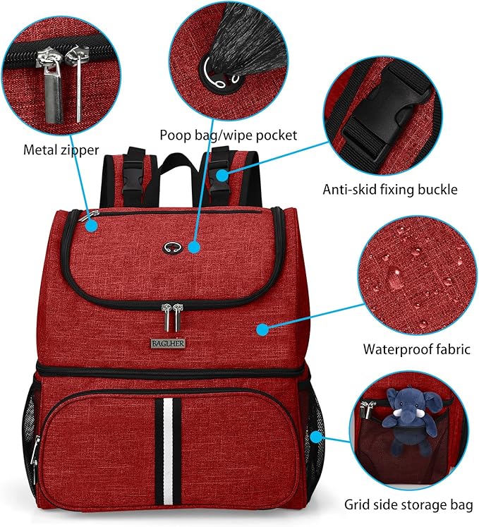 BAGLHER Pet Travel Bag, Double-Layer Pet Supplies Backpack (for All Pet Travel Supplies), Pet Travel Backpack with 2 Silicone Collapsible Bowls and 2 Food Baskets Red-Mewly Pet