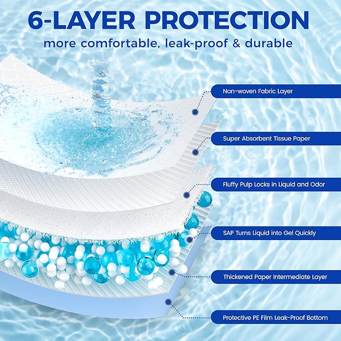 Dog Pee Pads Extra Large 28"x34" - 100 Pack Super Absorbent XLarge Puppy Pads 100 Count Leak-Proof Disposable XL Pet Potty Training Pads for Dogs, Puppies, Doggy-Mewly Pet