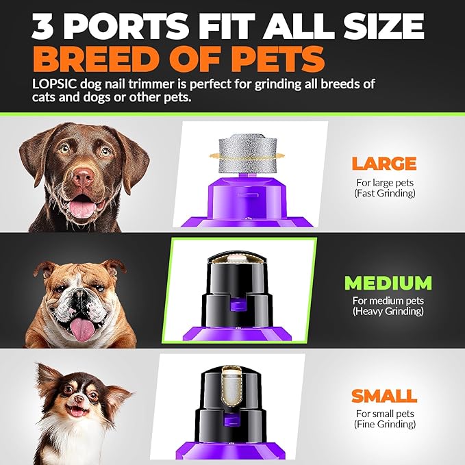 Dog Nail Grinder with 2 LED Lights Powerful 2 Speeds Super Quiet Dog Nail Trimmers with 3 Grinding Wheels Rechargeable Pet Dog Nail Clippers for Large Medium Puppy Dogs Dog Nail File Cat Nail Clipper-Mewly Pet