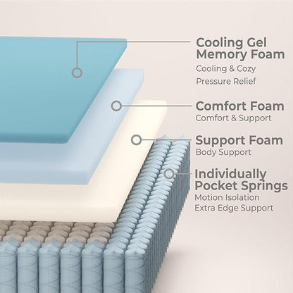 King Mattress, 12 Inch Hybrid Mattress in a Box with Gel Memory Foam and Pocket Spring, Medium Firm Feel, Cooler Sleep & Pressure Relief, 76 * 80 * 12, 120 Nights Risk-Free Trial