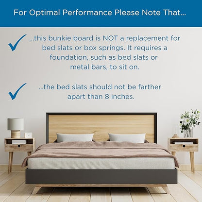 Meliusly Premium 10mm Bunkie Board Twin Size (38x75'') Patent Pending Low Profile Bed Board Design - Breathable, Noise Minimizing, Moisture Resistant Bunkieboards, Low Profile Bed Support