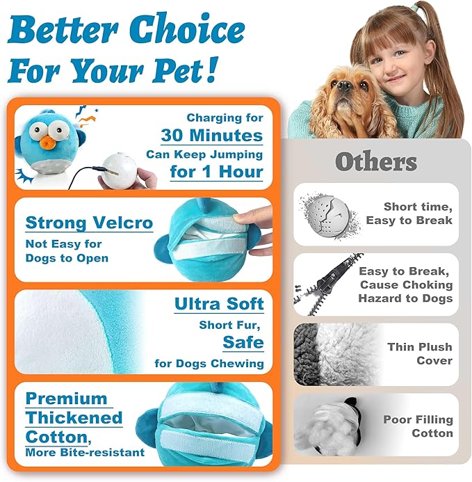 Dog Toys,Rechargeable Crinkle Chew Interactive Squeaky Toy with Jumping Music Moving Ball for Small Medium Large Breed Puppy Toys to Keep Pets Busy (Puffer)-Mewly Pet