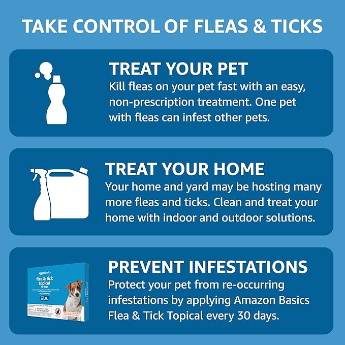 Amazon Basics Flea and Tick Topical Treatment for Medium Dogs (23-44 Pounds), 3 Count (Previously Solimo)-Mewly Pet