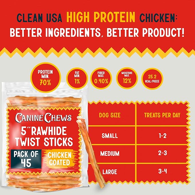 Canine Chews 5" Chicken Coated Sticks - Pack of 45 USA-Sourced Rawhide Dog Treats - Protein-Dense Wrapped Chews With 100% Real Chicken Coating-Mewly Pet