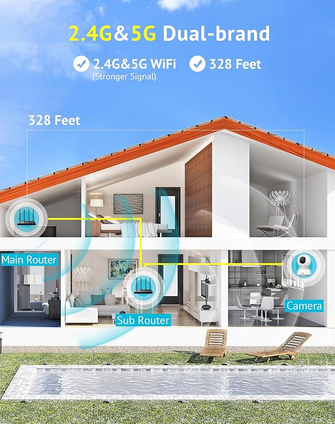 Hugolog 3K 5MP Indoor Pan/Tilt Security Camera with Auto-Focus,2.4 GHZ/5 GHZ,Ideal for Baby Monitor/Pet Camera,Starlight Color Night Vision,Human/Pet AI,Noise Reduction,US Cloud,Works with Alexa-Mewly Pet