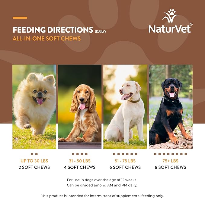 NaturVet All-in-One Dog Supplement - for Joint Support, Digestion, Skin, Coat Care – Dog Multivitamins with Minerals, Omega-3, 6, 9 – Wheat-Free Vitamins for Dogs – 120 Soft Chews-Mewly Pet