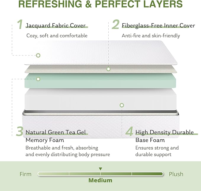 EGOHOME Twin XL Memory Foam Mattress, 8 Inch Bed Mattress in a Box with Cooling Green Tea Gel, Relieve Pressure with Medium Support, CertiPUR-US Certified, 80''L x 38''W, White
