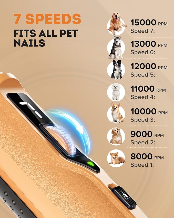 YABIFE 7-Speed Pet Nail Grinder with Light – Heavy Duty, Whisper Quiet Nail Trimmer for Dogs, Cats, Birds & Small Animals – Single-Handed Operation-Mewly Pet