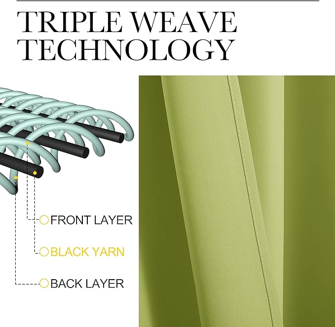 NICETOWN Green Blackout Curtains Window Panels, Window Treatment Thermal Insulated Solid Grommet Blackout Draperies/Drapes for Bedroom (Set of 2, 34 by 54 Long, Fresh Green)