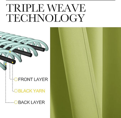 NICETOWN Blackout Curtain Panels for Loft, Thermal Insulated Window Decoration Blackout Draperies/Drapes (1 Pair, 34 x 45 inches in Fresh Green)