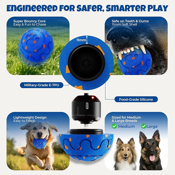Dog Balls: Interactive Dog Ball Auto Rolling - Interactive Dog Toys for Aggressive Chewers - Bouncy & Throwable, Type-C Rechargeable, Washable, for Small & Medium & Large Dogs – Blue-Mewly Pet